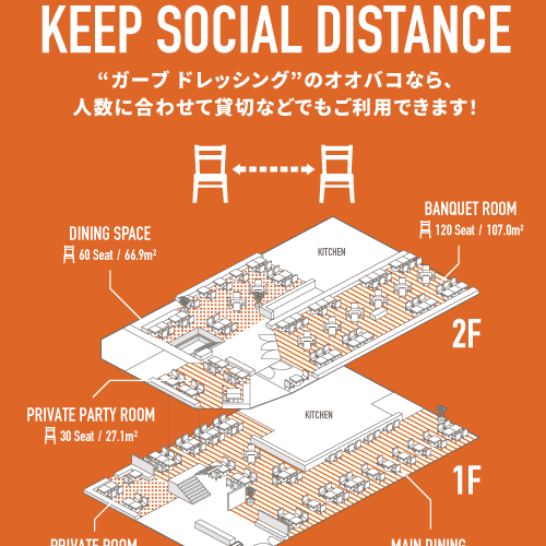 【KEEP SOCIAL DISTANCE】