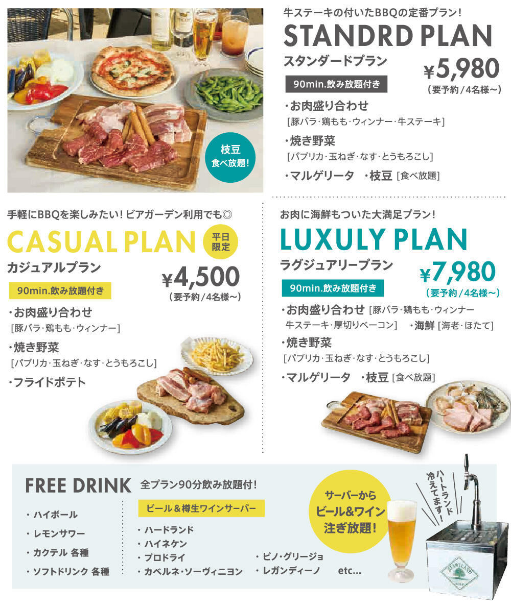 両国テラス BBQプラン2025